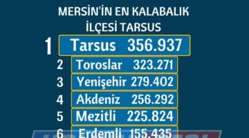 MERSİN’İN EN KALABALIK İLÇESİ TARSUS